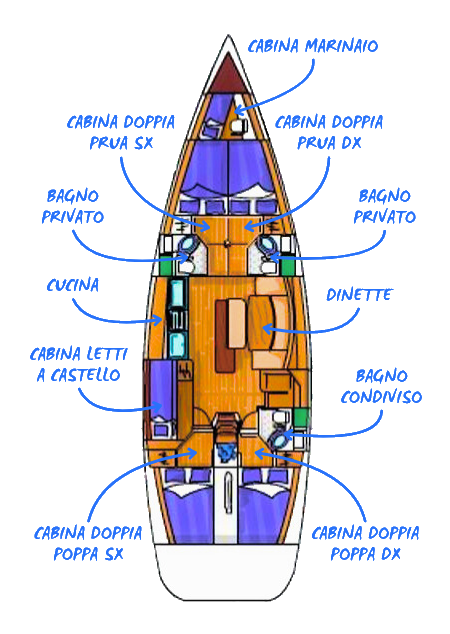 Sea Cucumber Beneteau Cycledes 50.5 Layout